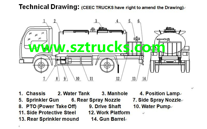 CEEC water tank truck technical drawing