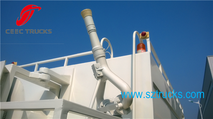 CEEC high pressure jetting