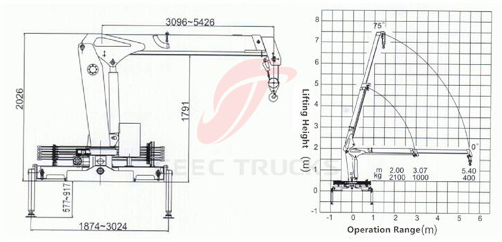 Truck Monted Crane Technical Drawing