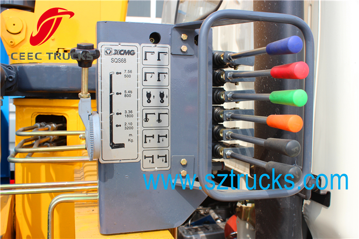 Best 3.2Ton Truck Monted Crane