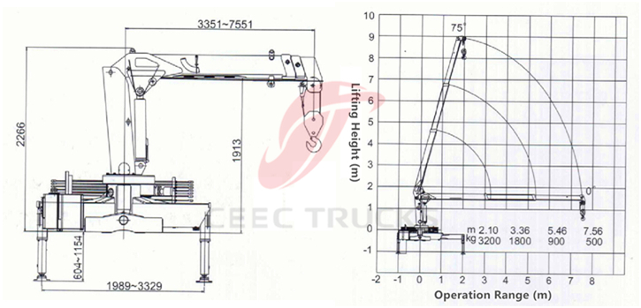 CEEC Truck Monted Crane Technical Drawing