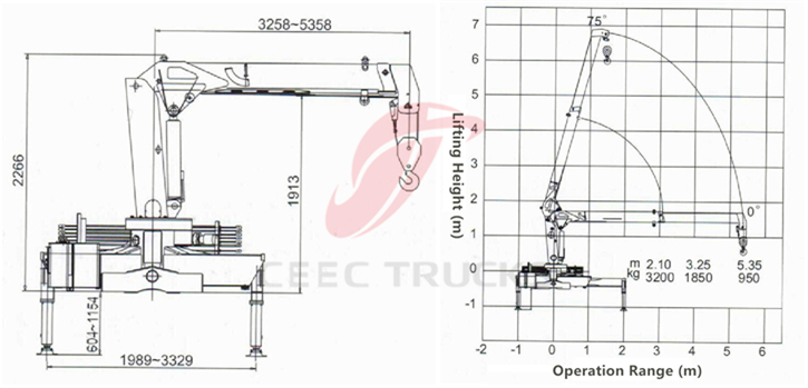 CEEC Truck Monted Crane Technical Drawing