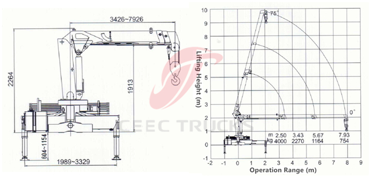 CEEC Truck Monted Crane Technical Drawing