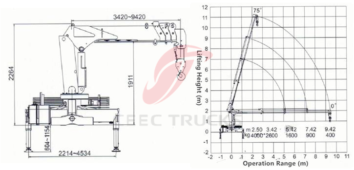 CEEC Truck Monted Crane Technical Drawing