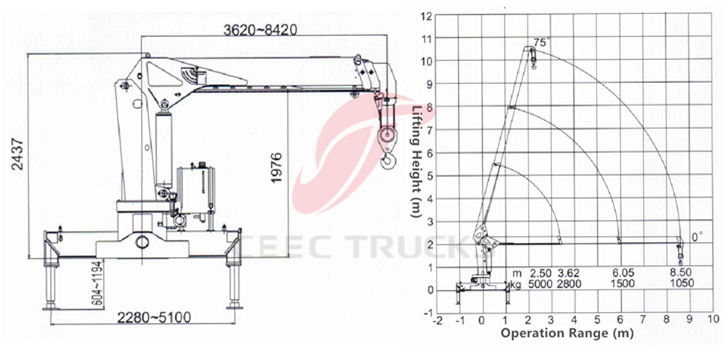 CEEC Truck Monted Crane Technical Drawing