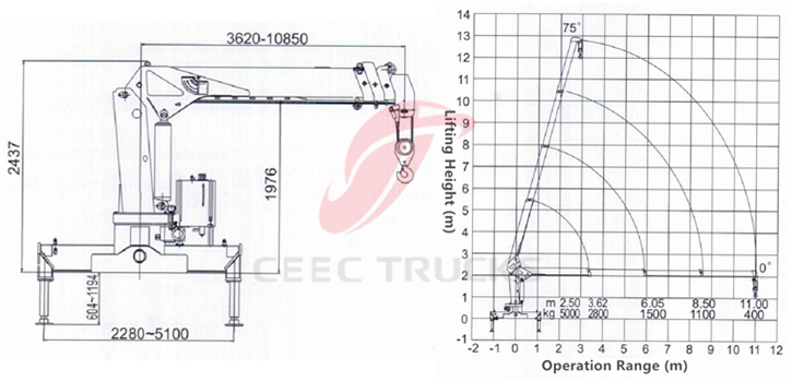 CEEC Truck Monted Crane Technical Drawing