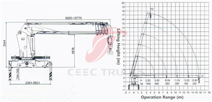 CEEC Truck Monted Crane Technical Drawing