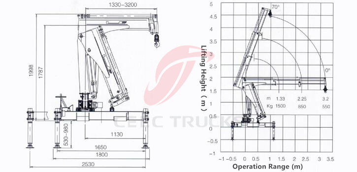 CEEC Truck Monted Crane Technical Drawing