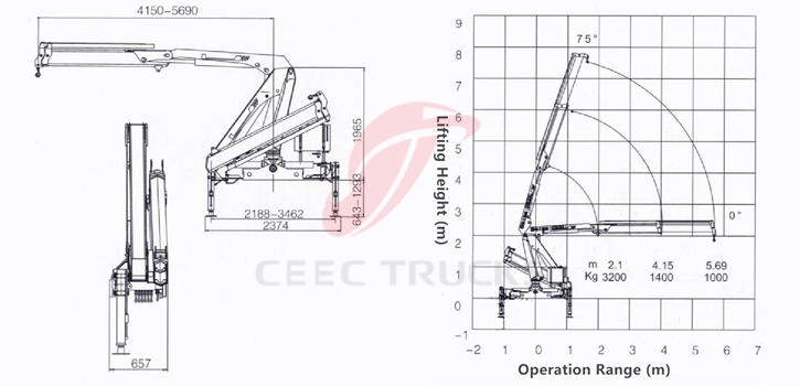 CEEC Truck Monted Crane Technical Drawing