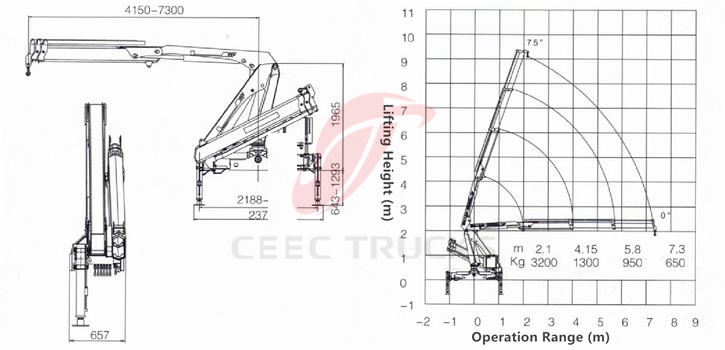 CEEC Truck Monted Crane Technical Drawing