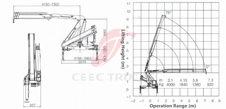 CEEC Truck Monted Crane Technical Drawing