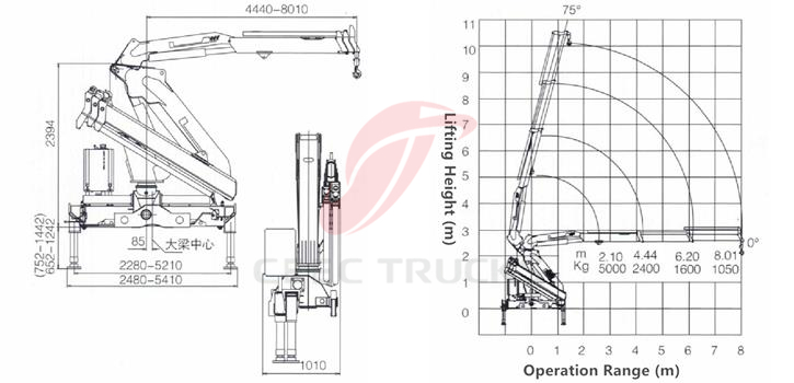 CEEC Truck Monted Crane Technical Drawing