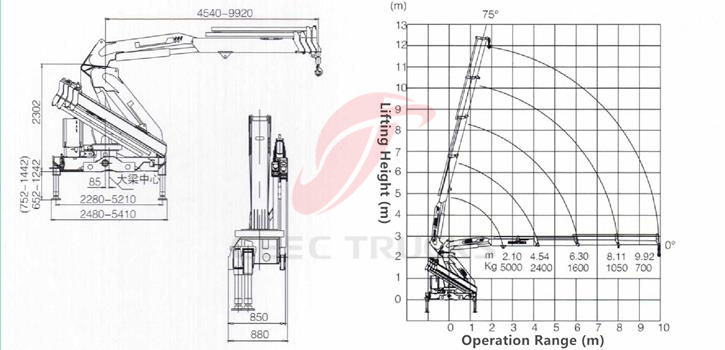 CEEC Truck Monted Crane Technical Drawing