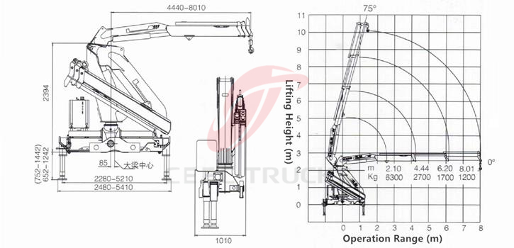 CEEC Truck Monted Crane Technical Drawing