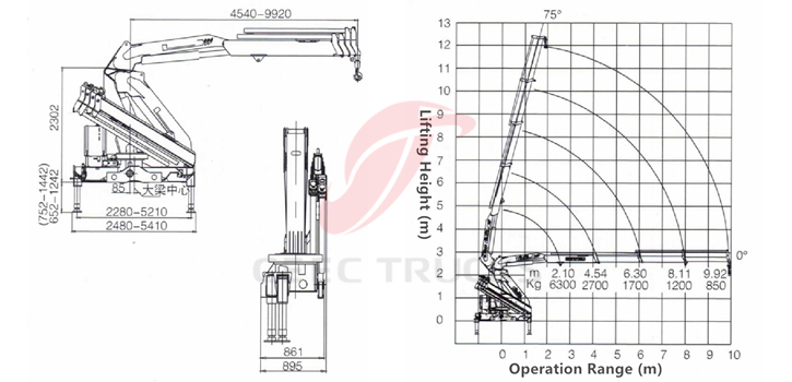 CEEC Truck Monted Crane Technical Drawing
