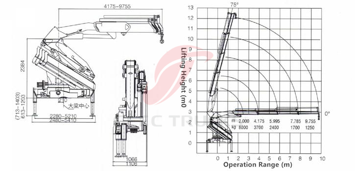 CEEC Truck Monted Crane Technical Drawing