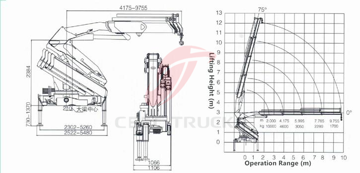 CEEC Truck Monted Crane Technical Drawing