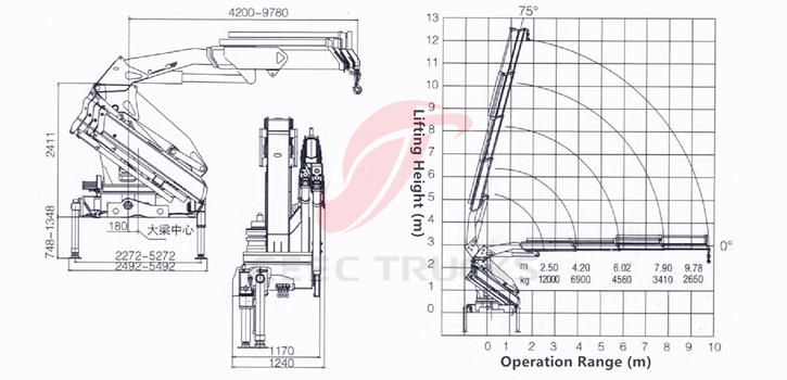 CEEC Truck Monted Crane Technical Drawing