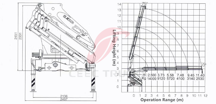 CEEC Truck Monted Crane Technical Drawing