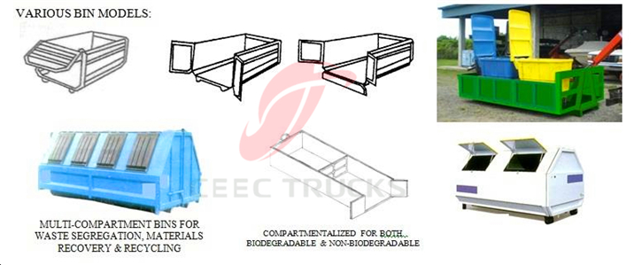 Diagram for Roll on Roll off garbage truck Diagram for Roll on Roll off garbage truck
