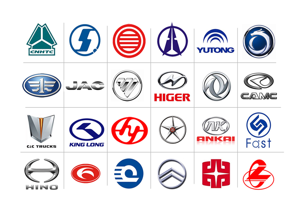 CEEC cooperation chassis brand