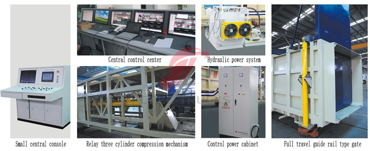 Horizontal Level Preloaded Garbage Transfer Stations Factory sale