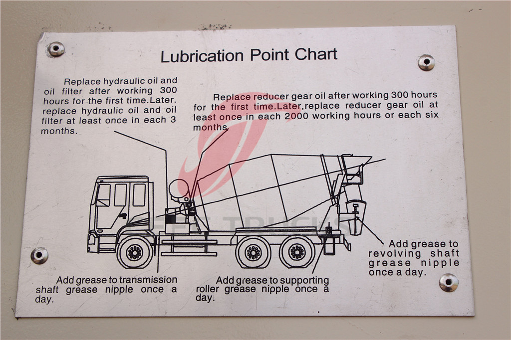 DFAC 6x6 AWD concrete mixer trucks lubrication point chart