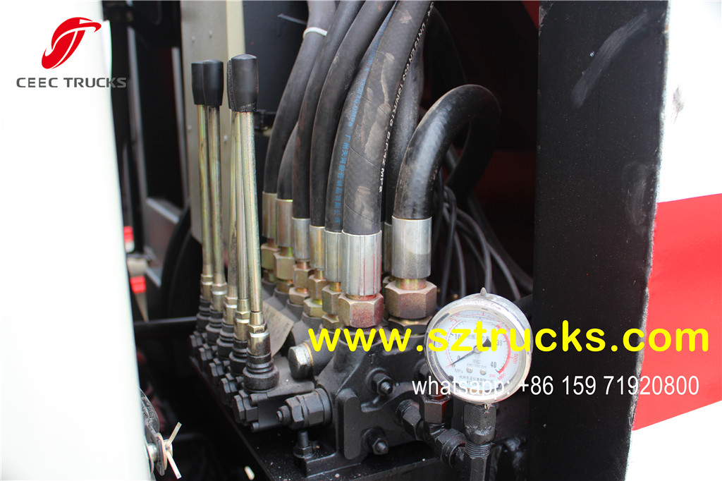 Advanced Multiway control valve