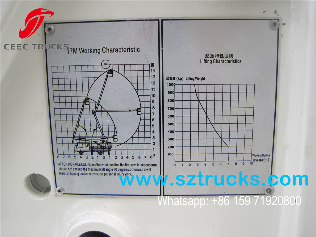 17m high platform working truck Working Aerial display