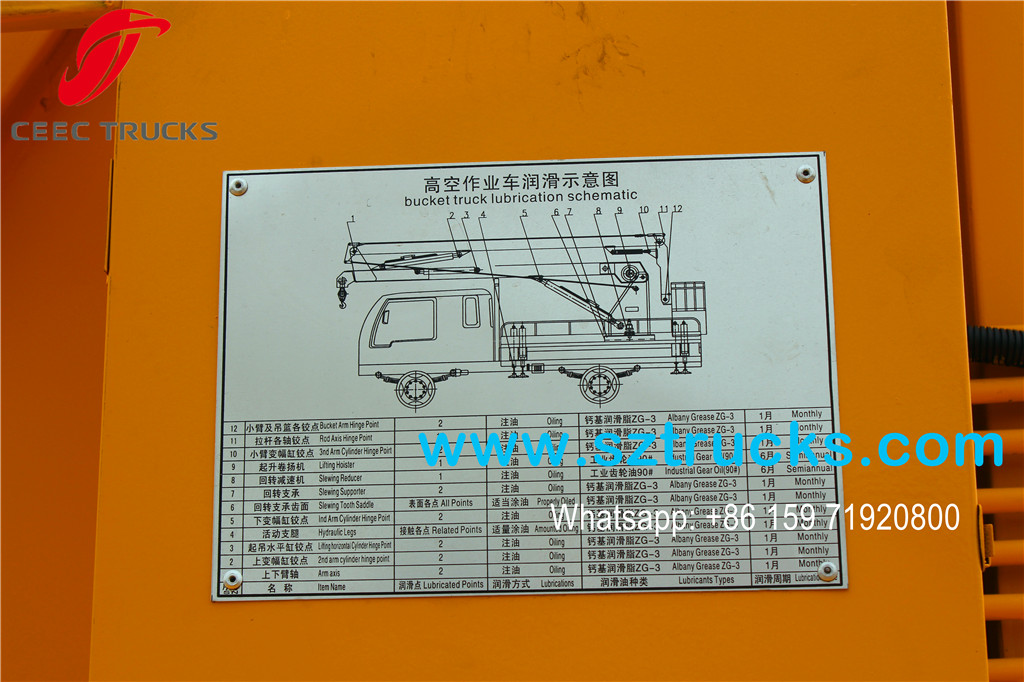 ISUZU 18m Aerial Working Platform lubrication point