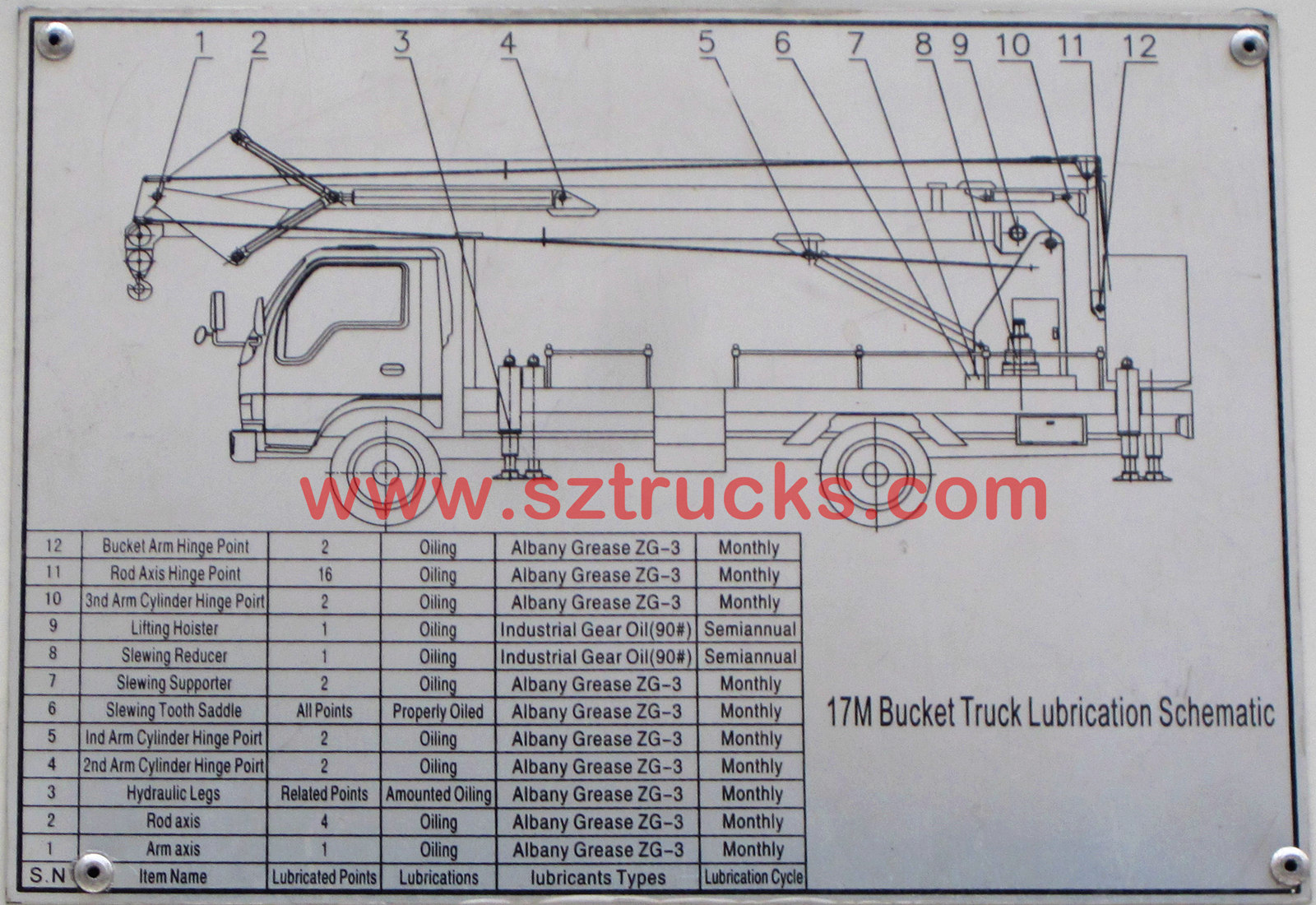 DFAC 20m high altitude lifting truck