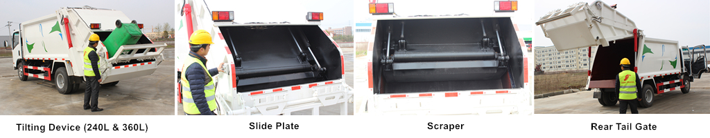 Compact system