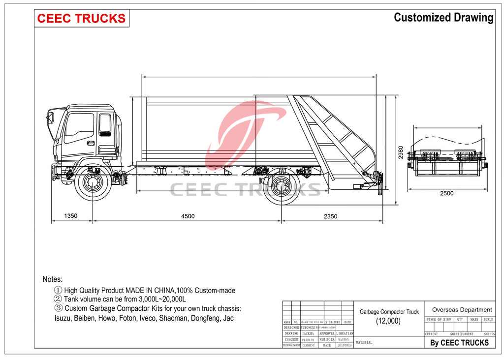 Philippine 12cbm garbage compactor truck technical CAD drawing