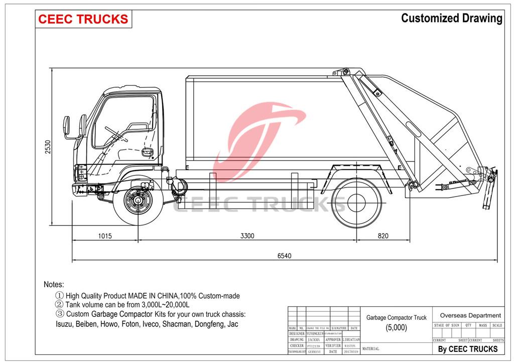 Mongoli 6cbm garbage compactor truck for city sanitation